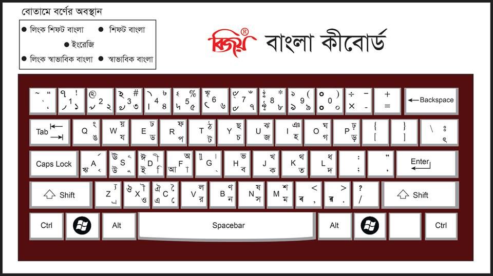 bangla keyboard bijoy download